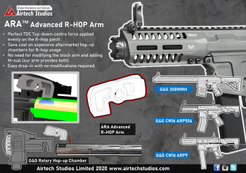 Airtech Advanced R-hop Arm For G&G ROTARY HOP