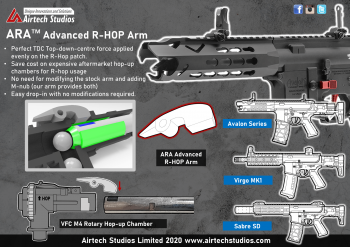 Airtech Advanced R-hop Arm For VFC M4 ROTARY HOP