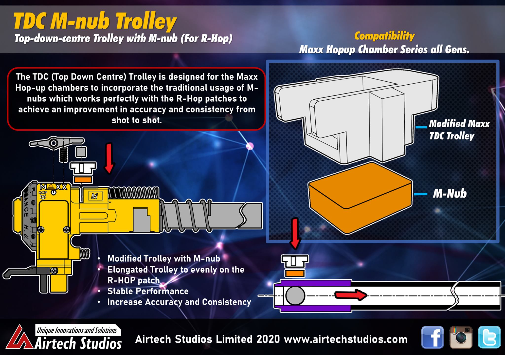 MAXX TDC TROLLEY ER-HOP & M-NUB 6MM - Image 2