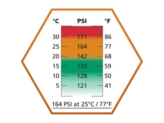ASG ULTRAIR GAS SERIES (ORANGE) - Image 3
