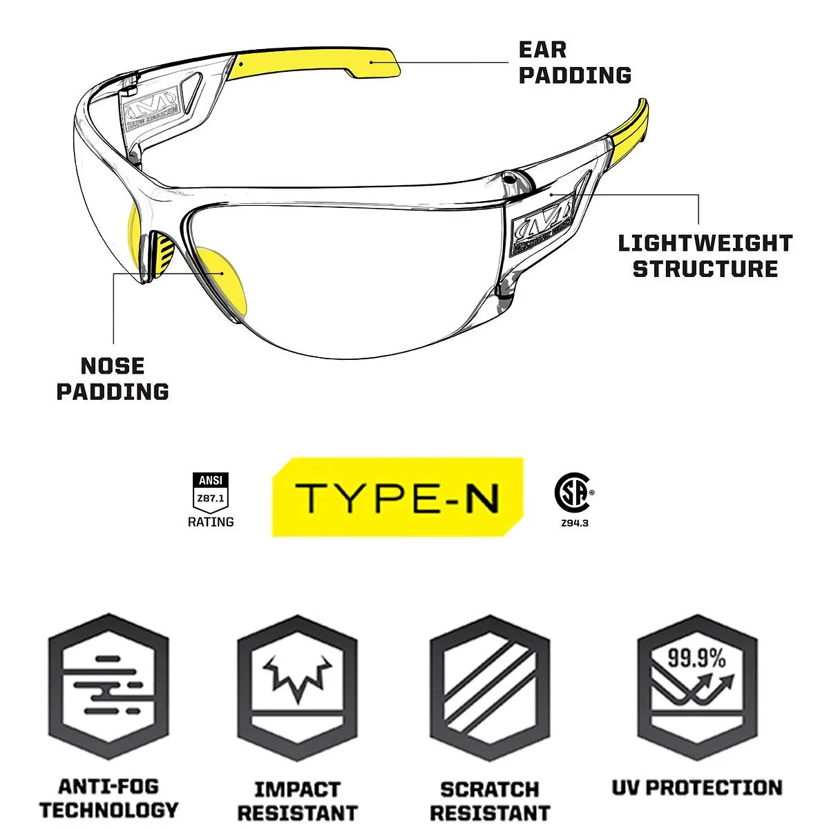 MECHANIX TYPE-N S2 (AMBER-AMBER/BLK/AMBER) CE - Image 3