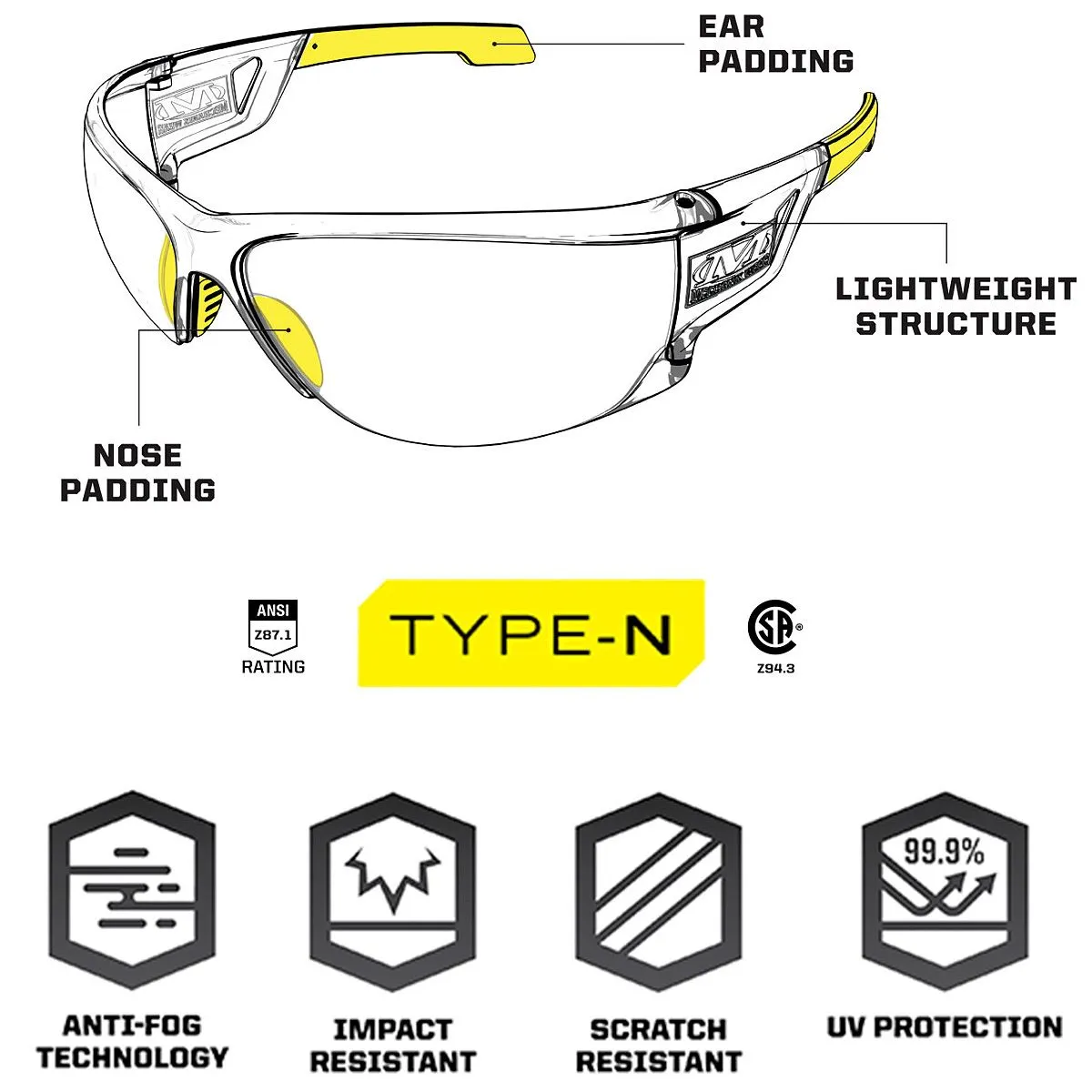 MECHANIX TYPE-N S2 (SMOKE-BLK/BLK/BLK) CE - Image 3