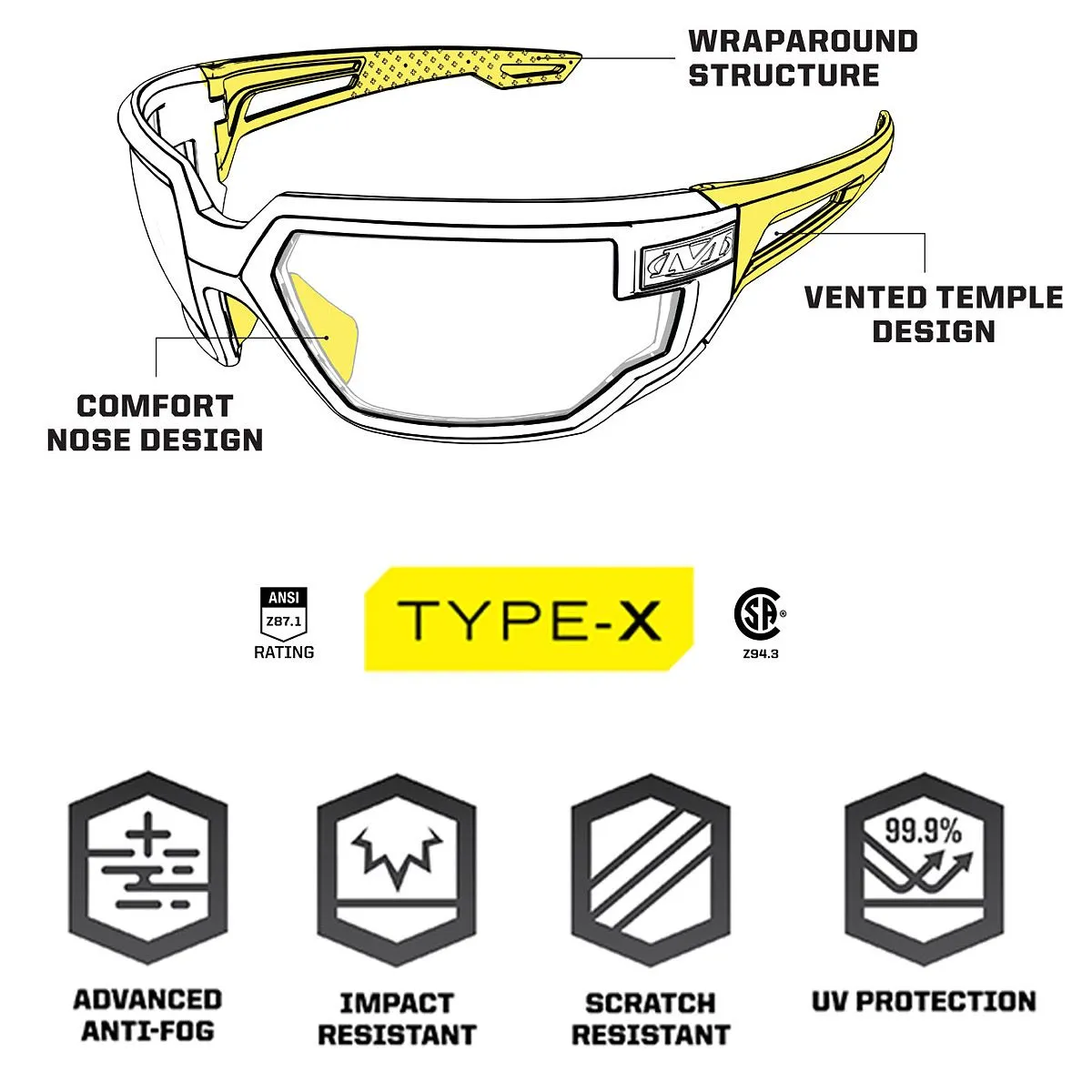 MECHANIX TYPE-X S (CLEAR-BLK/BLK/SILVER MATTE) PE - Image 3