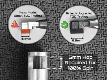 Advance TDC Top-Down-Center Trolley for: Maxx Model Rotary Chamber (New Gen. All) - Image 3