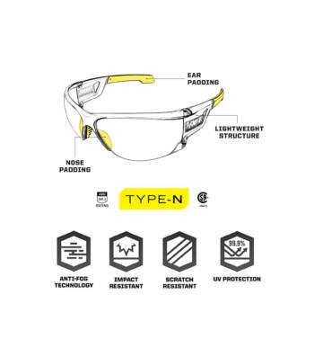 MECHANIX TYPE-N S (CLEAR-CLEAR/BLK/CLEAR) PE - Image 5